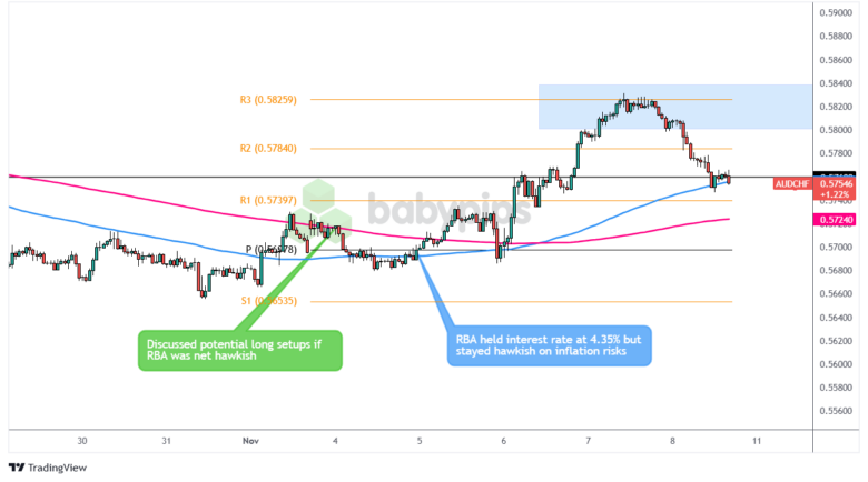 出行提醒！今起，珠海88等20条公交线路局部调整