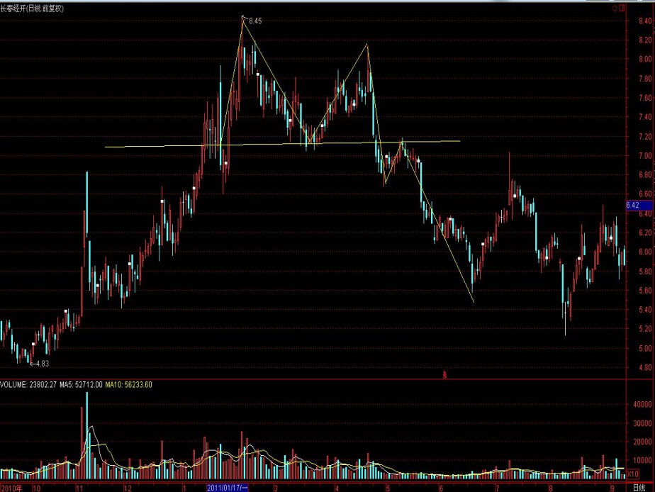 央行:继续实施适度宽松货币政策