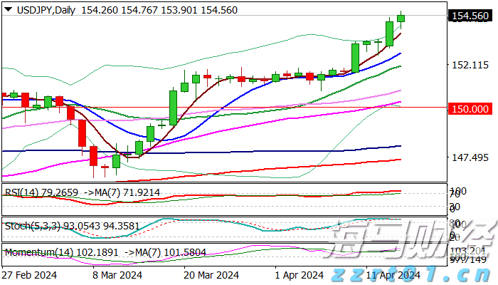 港股开盘 | 恒指低开0.74% 新能源车企全线走弱