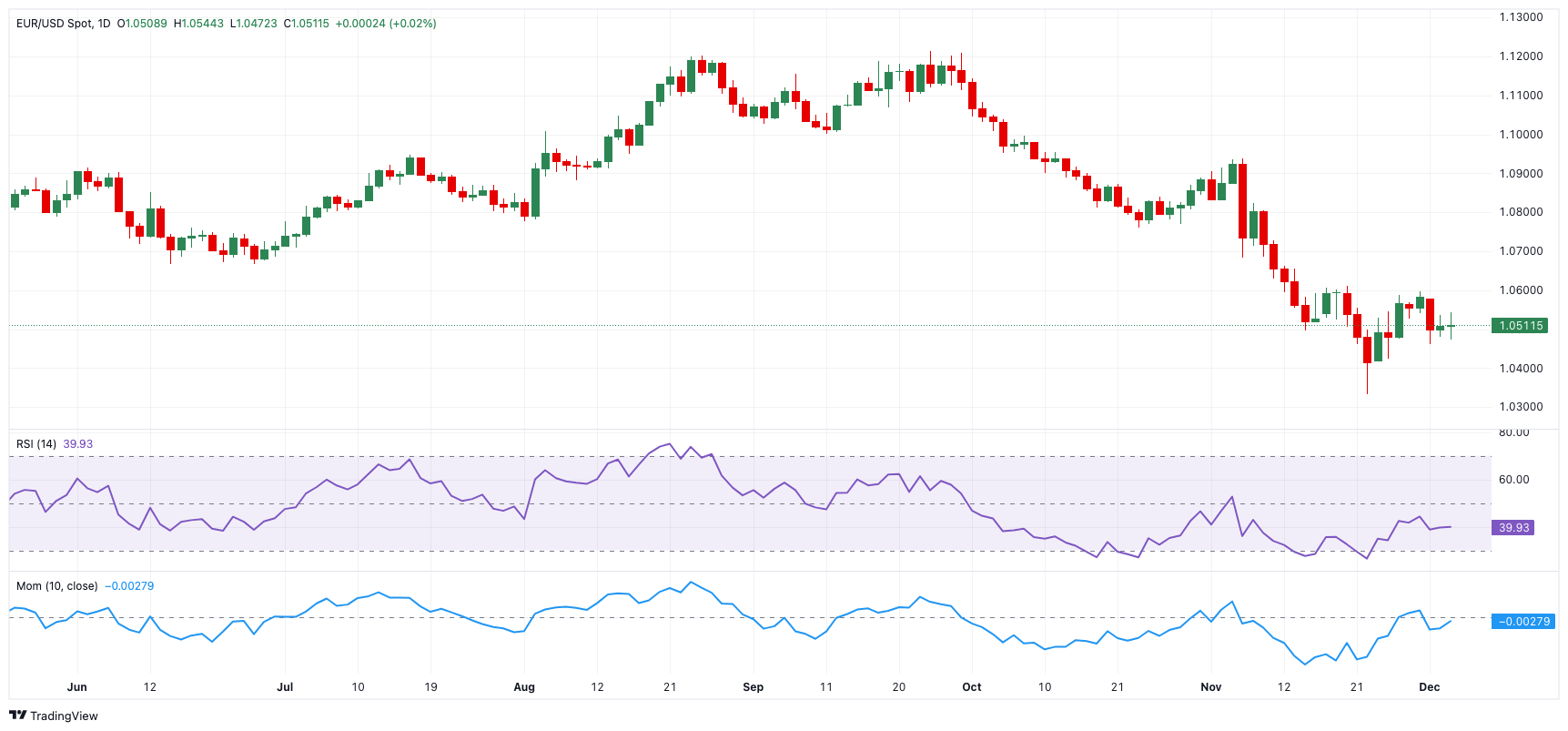 美俄乌三国领导人会晤有望成行？美乌积极态度，普京未表态会晤