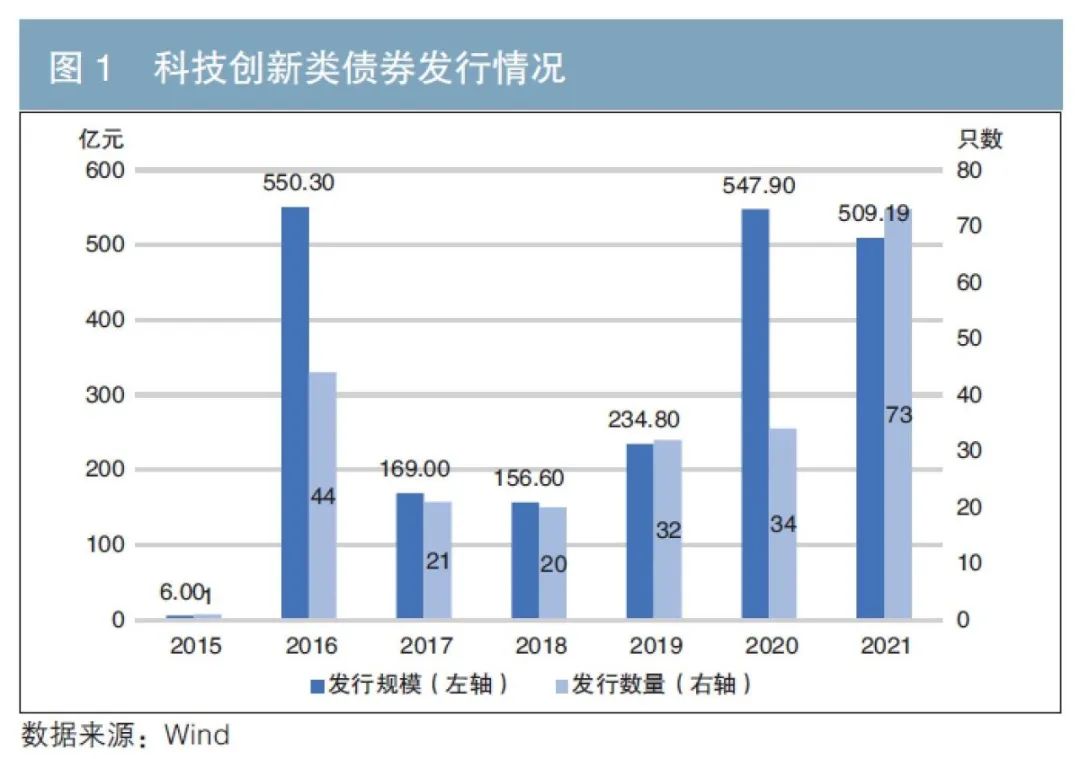 美国二季度劳动力生产率反弹，或助于缓解工资通胀
