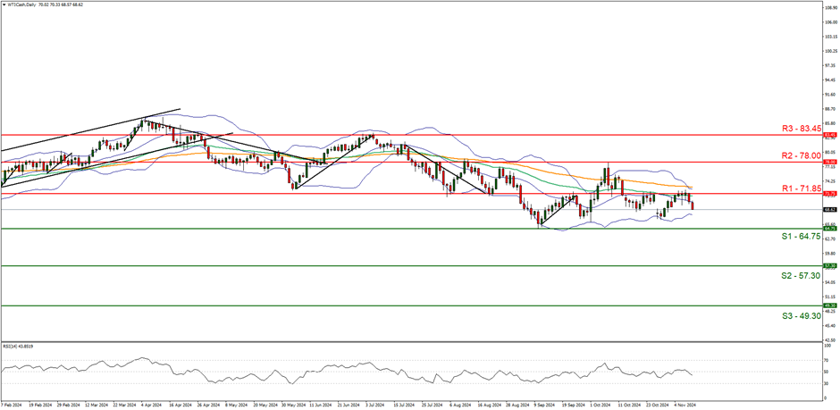 苹果要做桌面机器人?库克:新产品“很快推出”