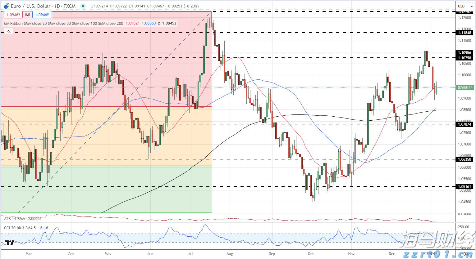 兴业银行合肥分行成功承销全国首批科技创新债券