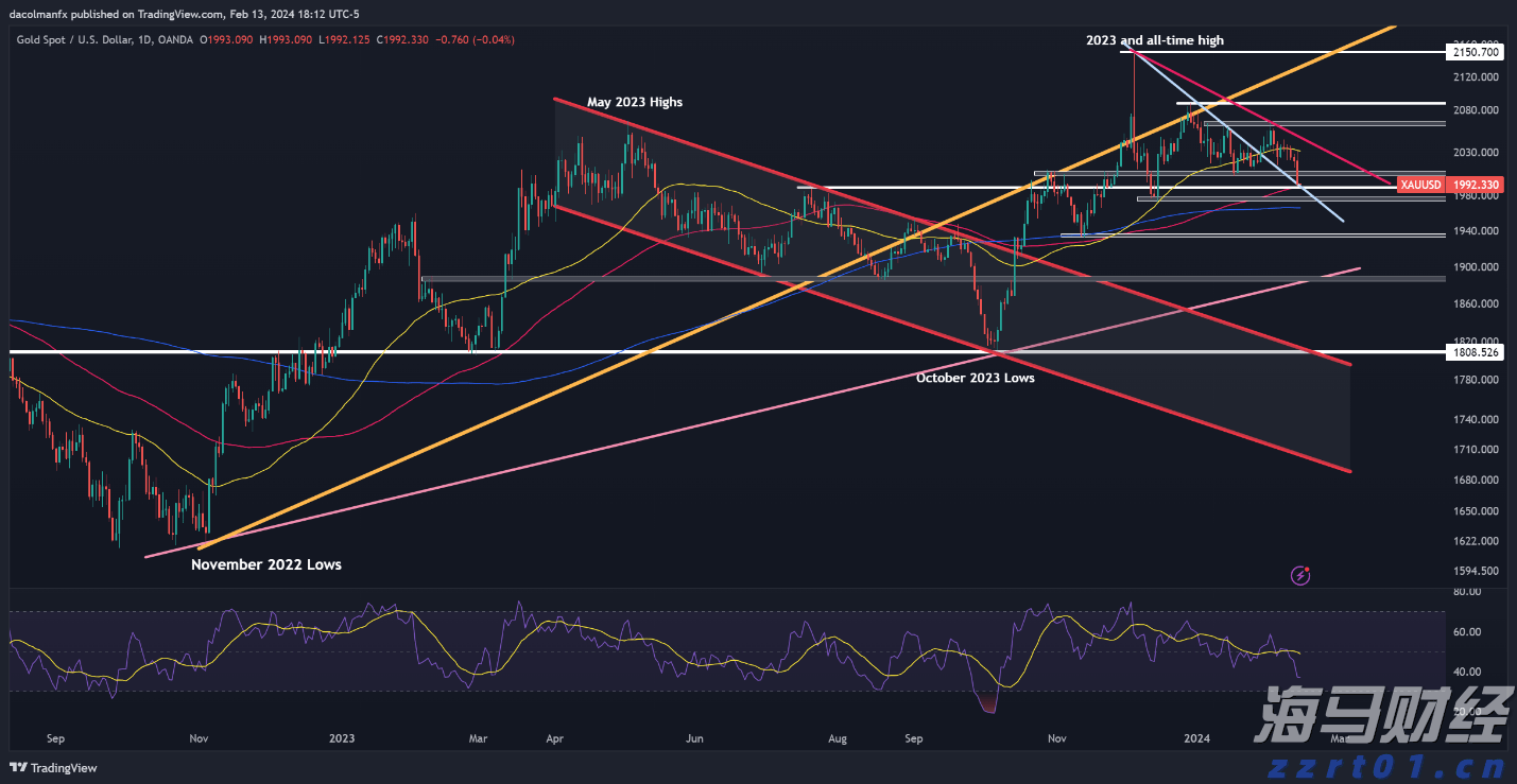 泰康人寿安徽分公司提醒您:投资不是“盲盒”,别用本金赌运气