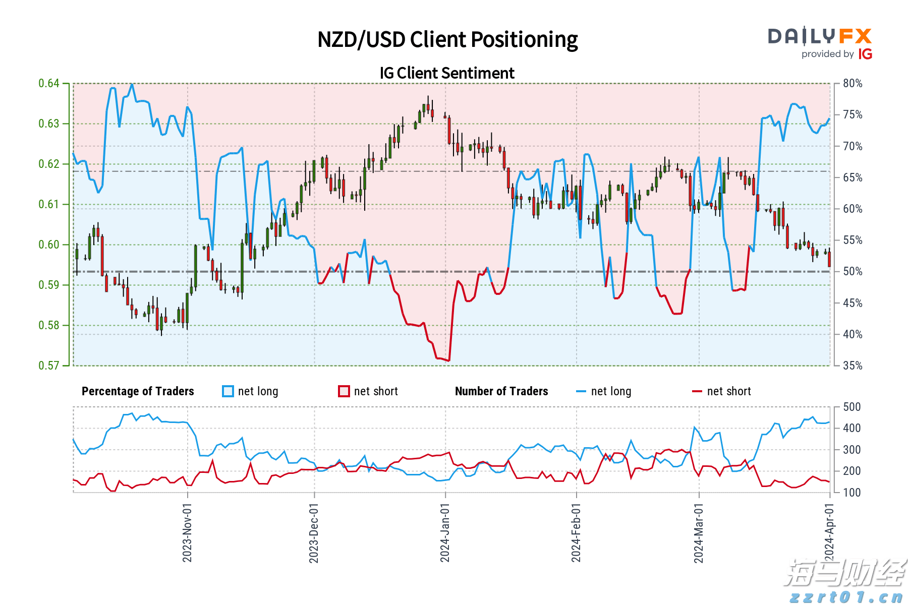 时政简讯（2月15日）