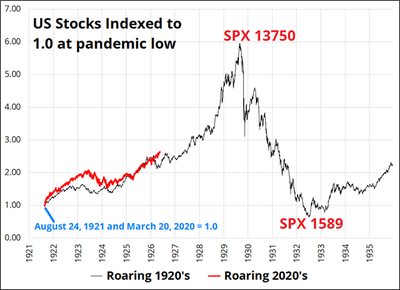 泰康人寿安徽分公司:以史为鉴,明辨风险——从"郁金香泡沫"看理性投资