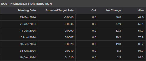 百亿回购计划背后,美的集团(000333.SZ,00300)释放出的价值信号