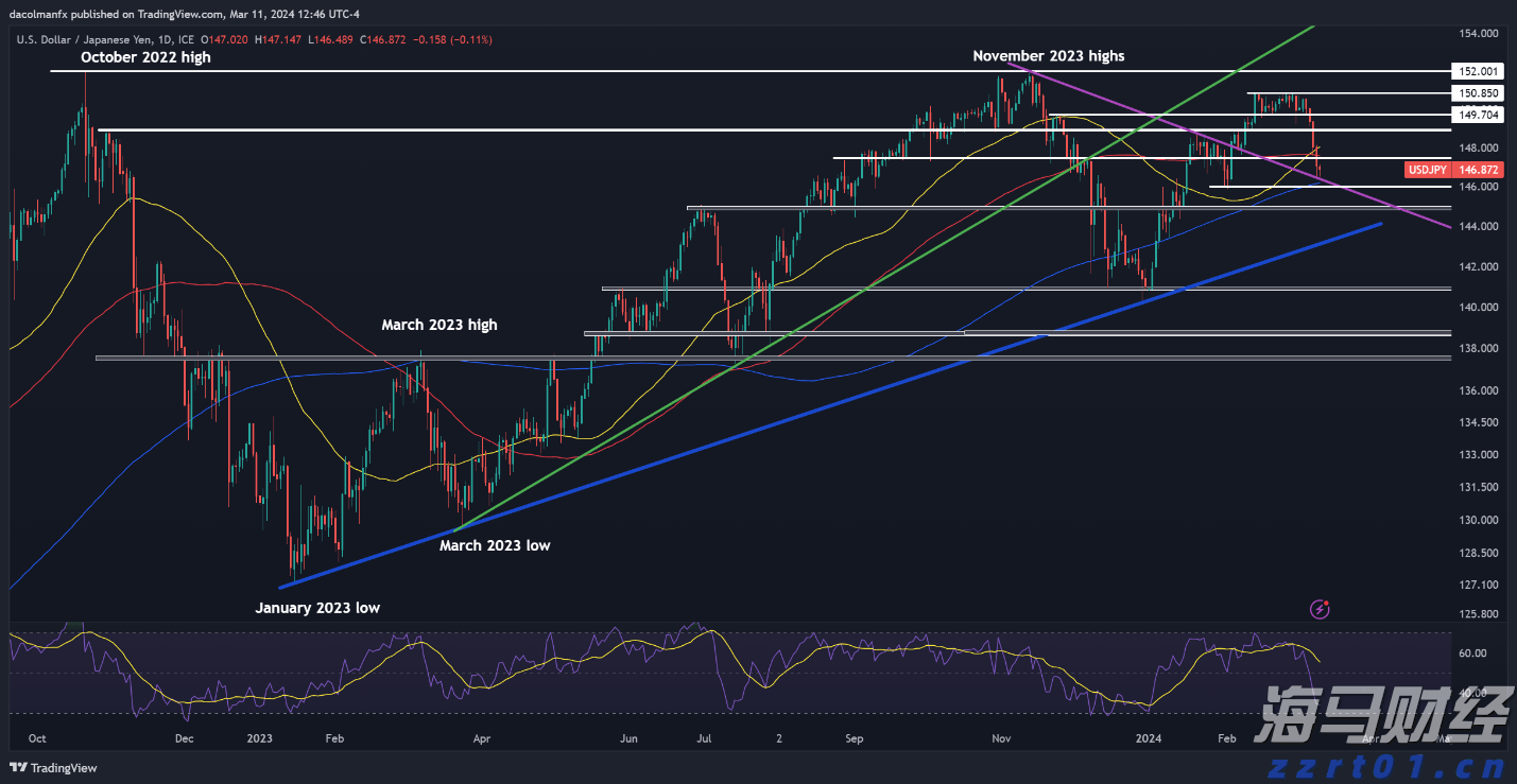 港北区：春风送岗促就业 精准服务助发展