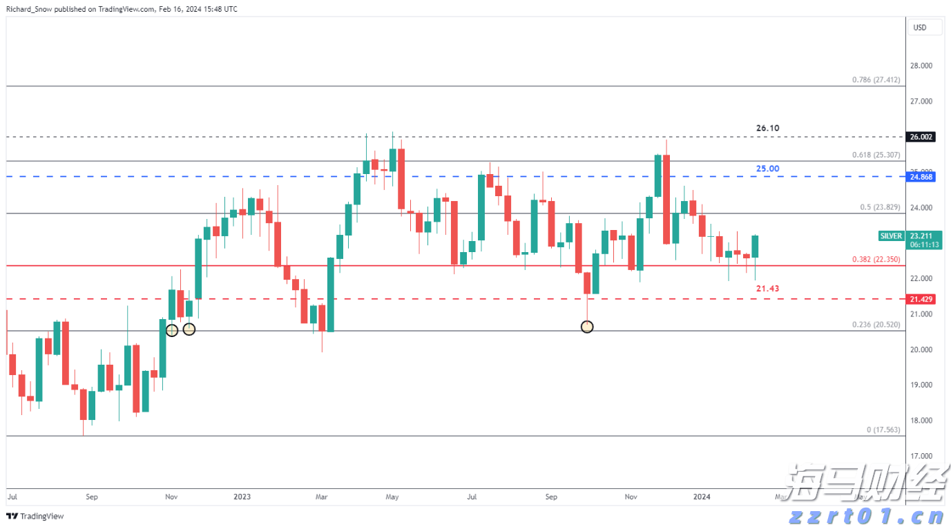 “贵港甄选”新荷人电商直播培训（第2期）开班