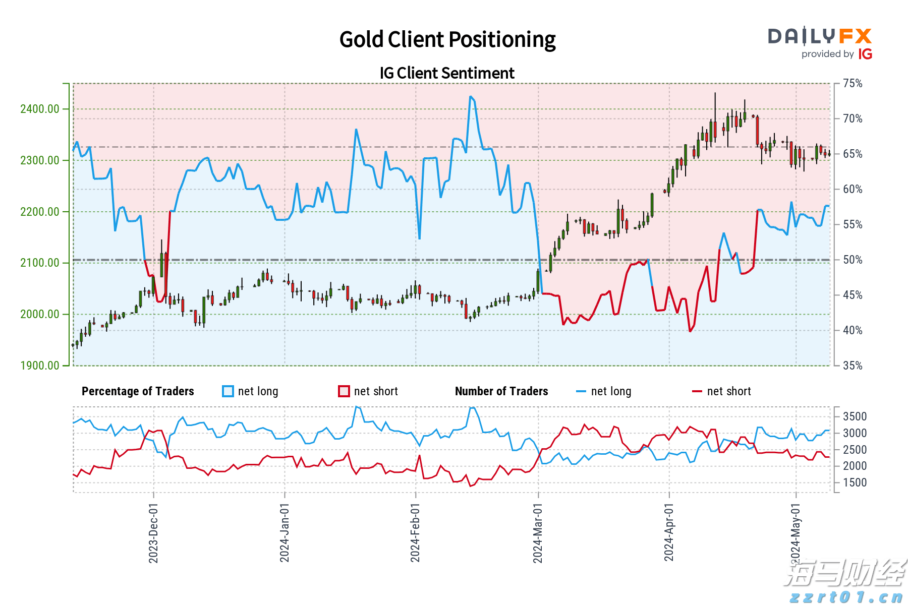 新财年取得辉煌成就：联想集团(00992)Q1营收创季度新高 净利润同比增长20%