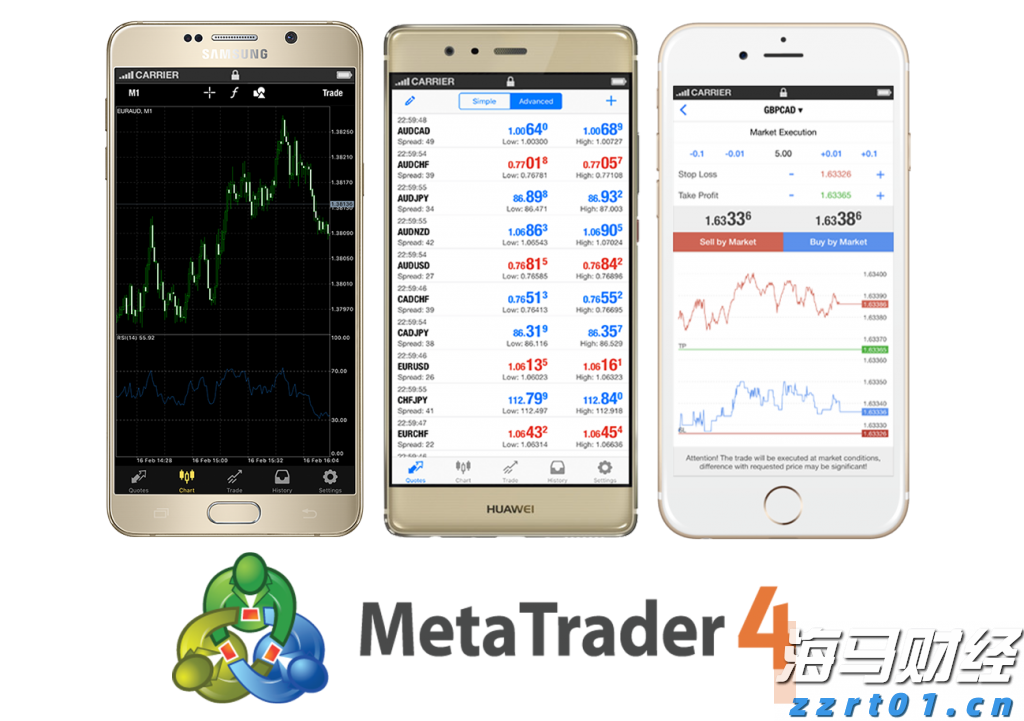 2022上海反垄断&价格监管,年终大盘点!