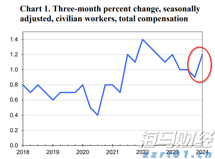 工商银行马鞍山含山支行成功举办 住房公积金惠民惠企政策暨工行金融产品宣讲会