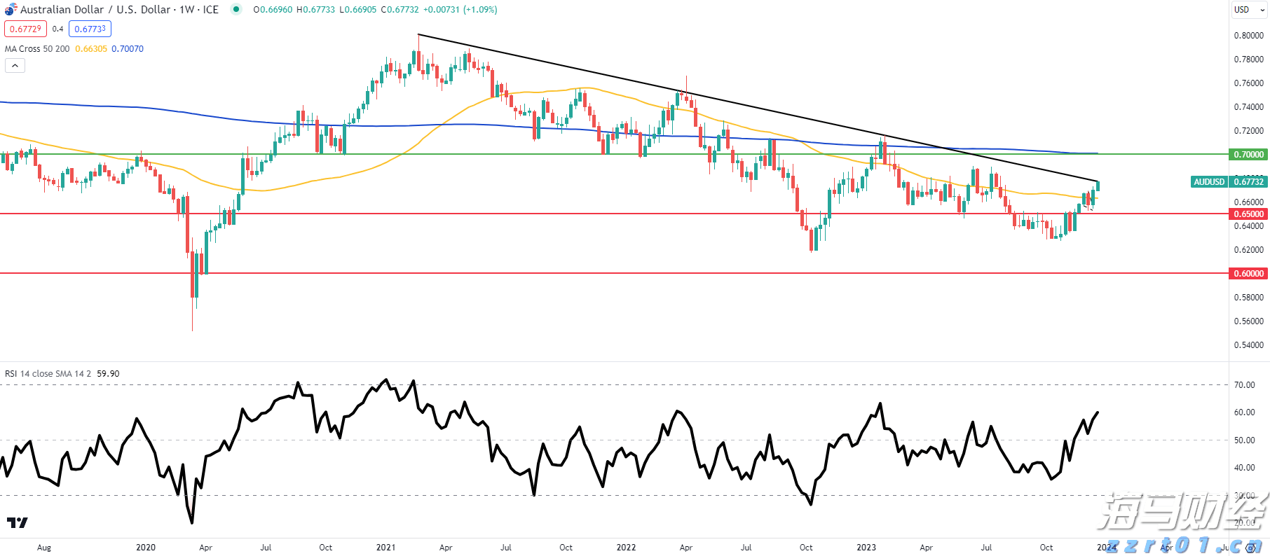 我市开展文化科技卫生“三下乡”集中示范暨“贵港甄选”集市活动