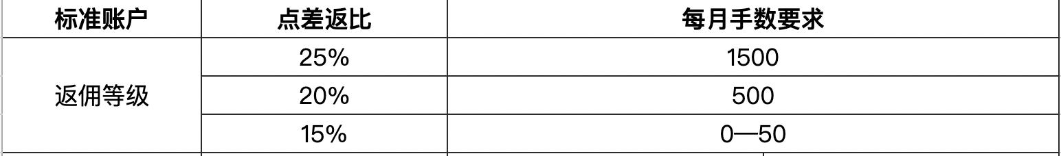 梅州2所中职学校通过省级高水平建设项目验收