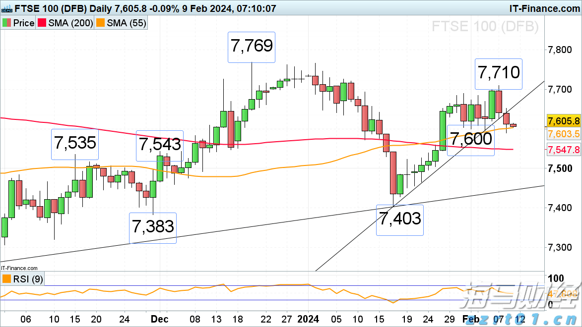 泰康人寿2025爱家季推出无创基因检测服务