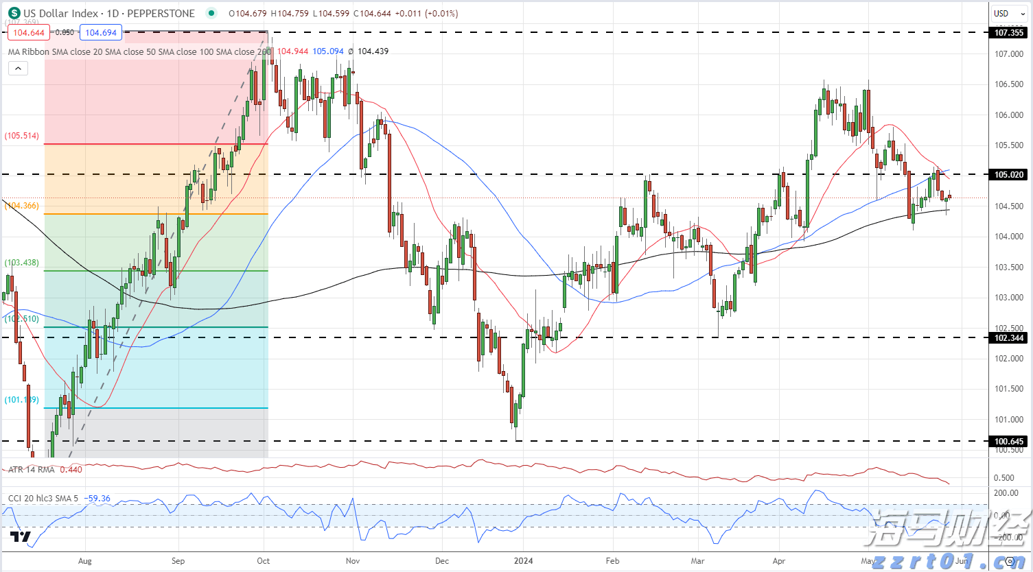 外交部：同意加入《纽约宣言》符合中方在巴勒斯坦问题上的一贯立场