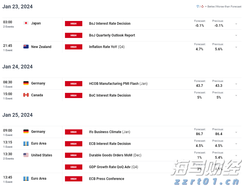 浙江实施市场监管领域轻违免罚轻罚创造更优市场环境