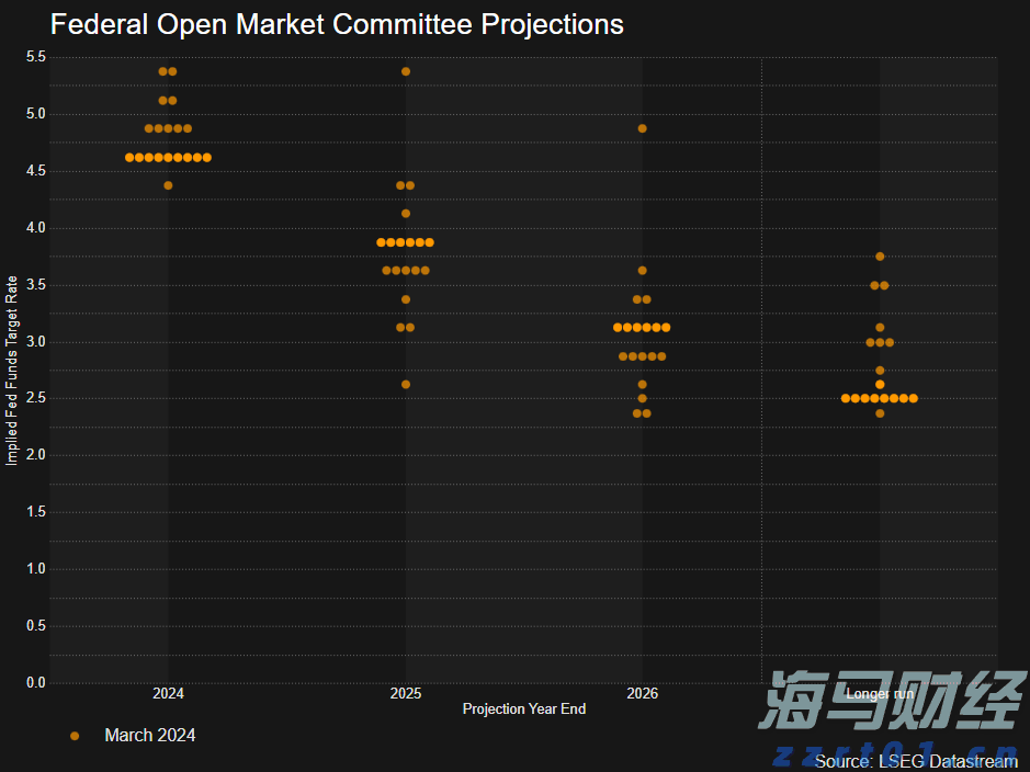 泰康人寿安徽分公司提醒您:投资不是“盲盒”,别用本金赌运气