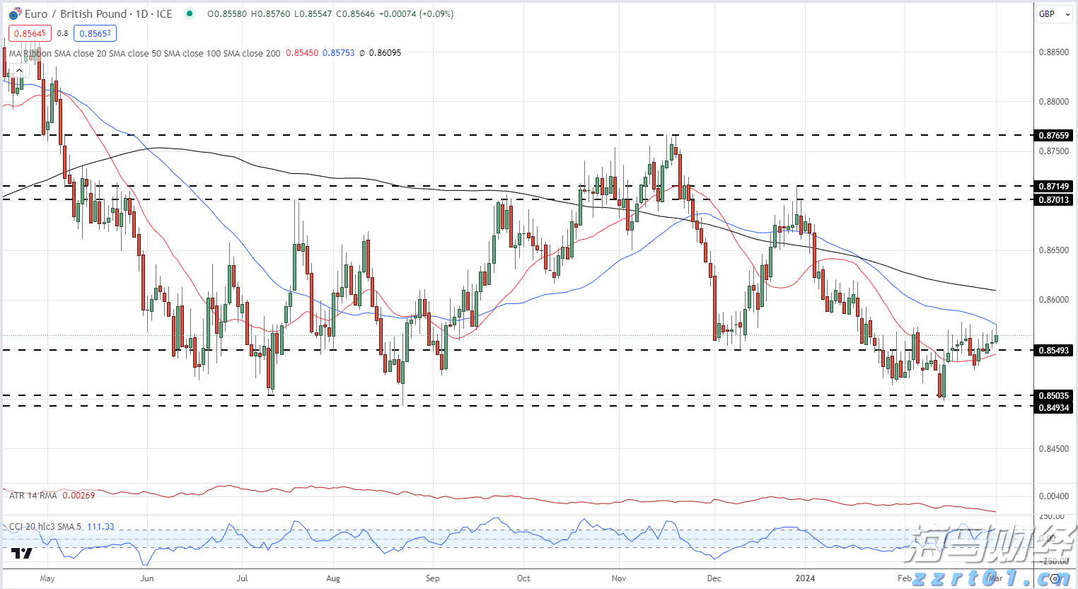 受降雨影响,京九、京广铁路部分列车停运