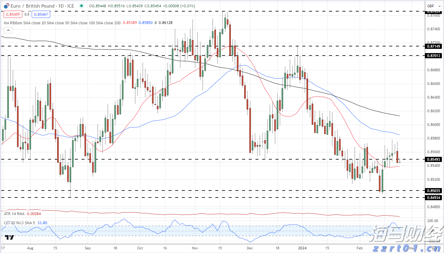 泰康人寿快速赔付重疾保险金21万余元