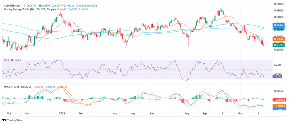 美股主导地位变化！特朗普关税促进国际股市反弹