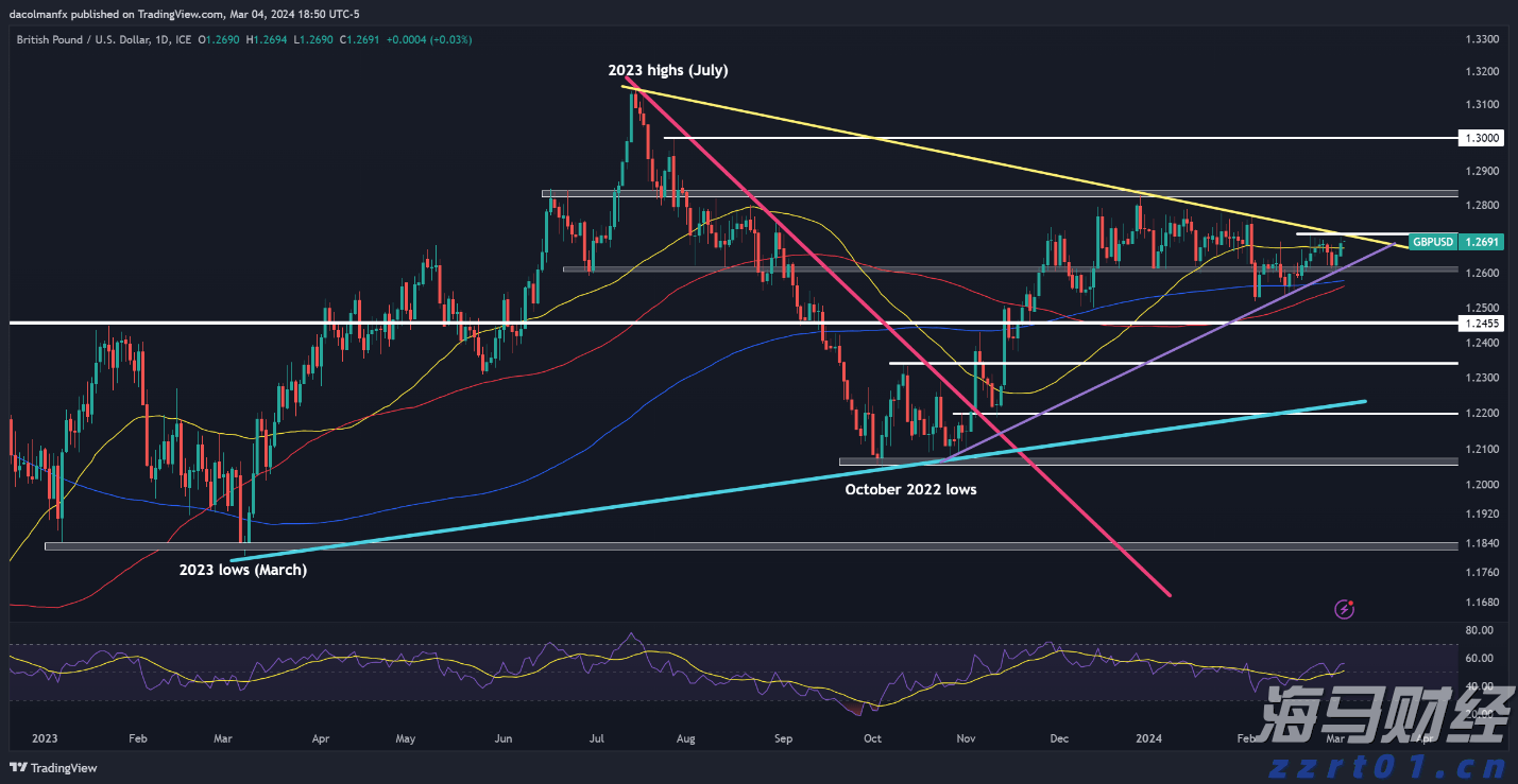 湛江公安推出护考暖心服务举措