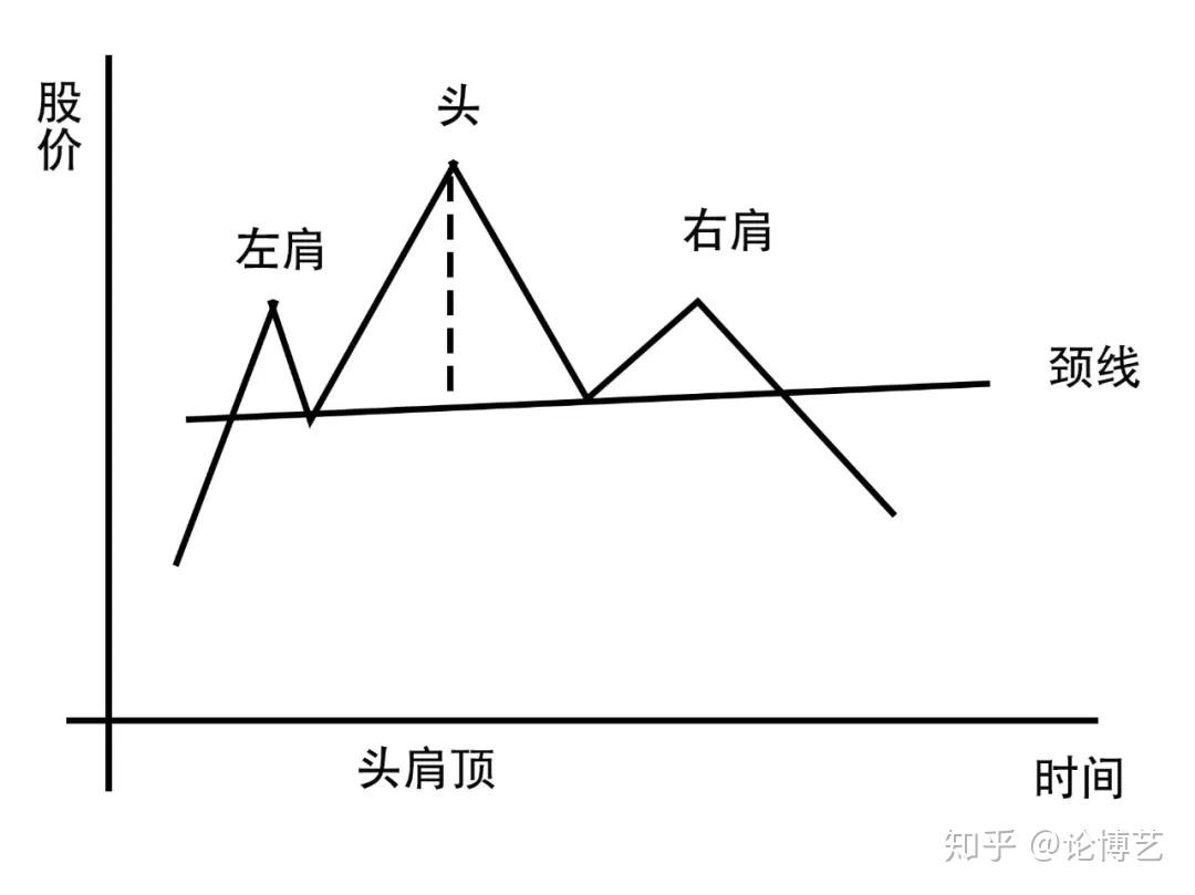 航空+文旅：C919带你享受旅程