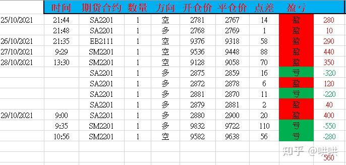 福建省在全国率先推出“AI社保规划师”