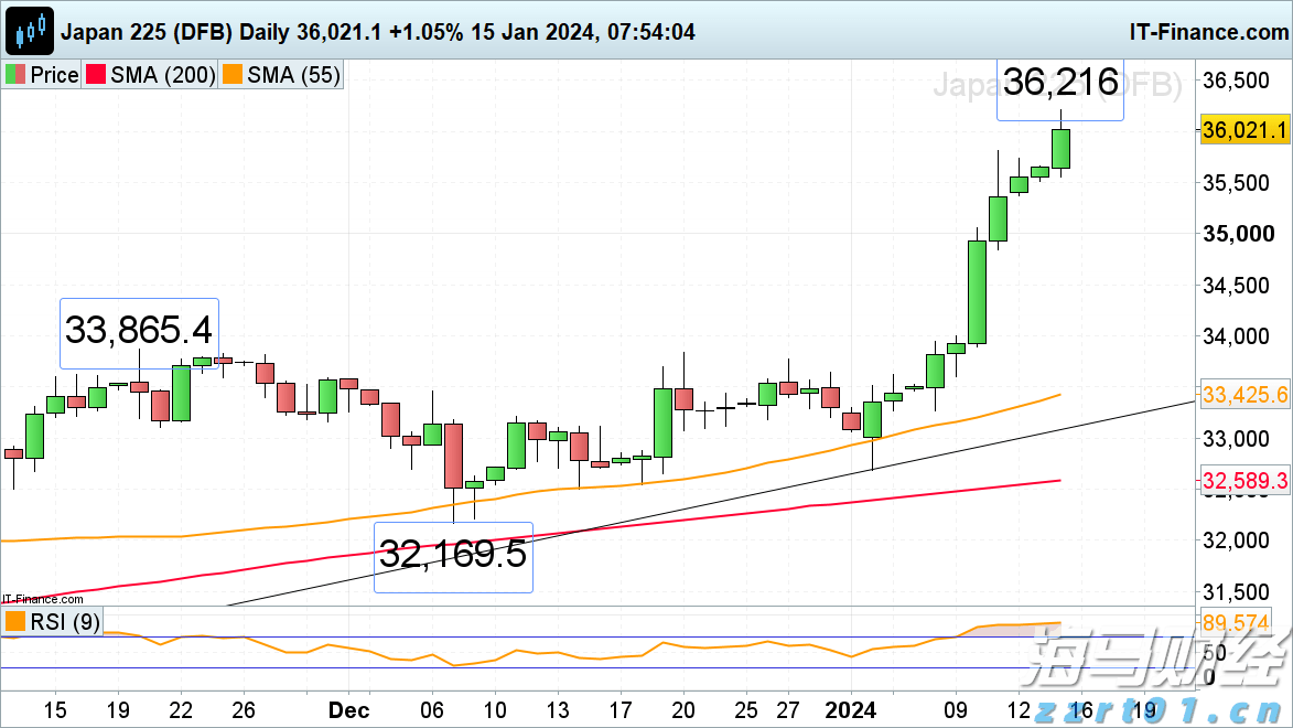 重构年金时空价值 泰康鑫利年年让财富活起来