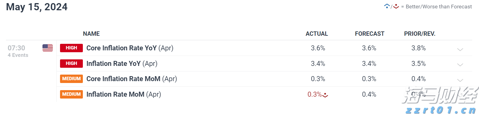 “米娜”已减弱为热带低压!今天梅州有中到大雨局部暴雨