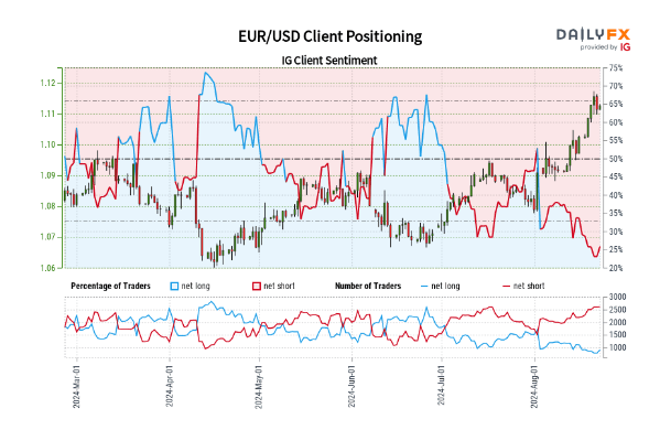 中国潜水救捞行业协会颁布60个行业团体标准