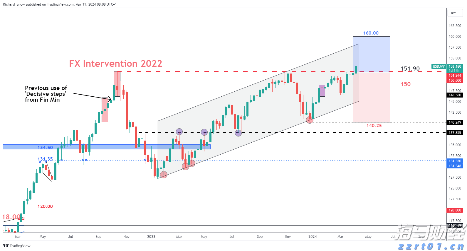 英国石油(BP.US)资产剥离遭遇挑战 嘉实多业务仅获One Rock收购提案