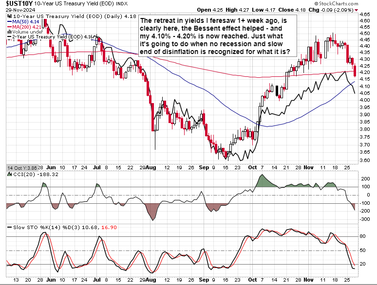 Reddit(RDDT.US)第二季度收入激增78% 创三年来最快增速,广告前景看好后盘股价暴涨