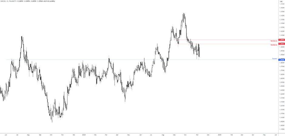 比特币突破12.35万创历史新高!风险偏好回暖与美股同步