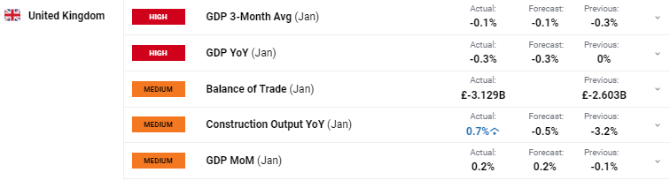 国家统计局:7月份各线城市商品住宅销售价格环比下降 同比降幅整体有所收窄