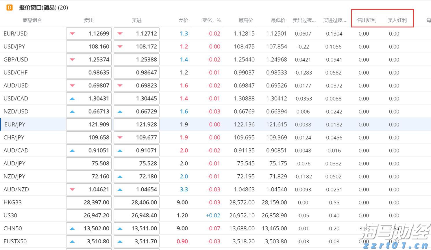 港北区PCB企业:跑出产销“加速度” 全力冲刺二季度
