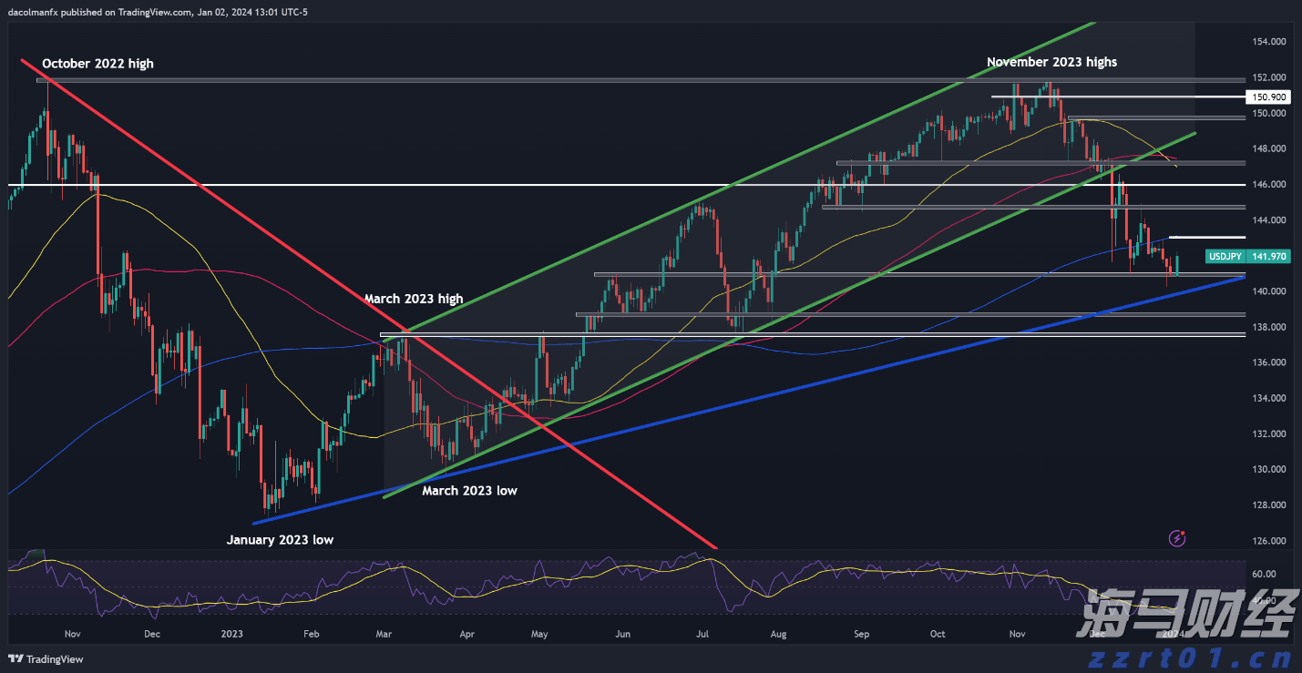 广州花都发布雷雨大风橙色预警、暴雨黄色预警