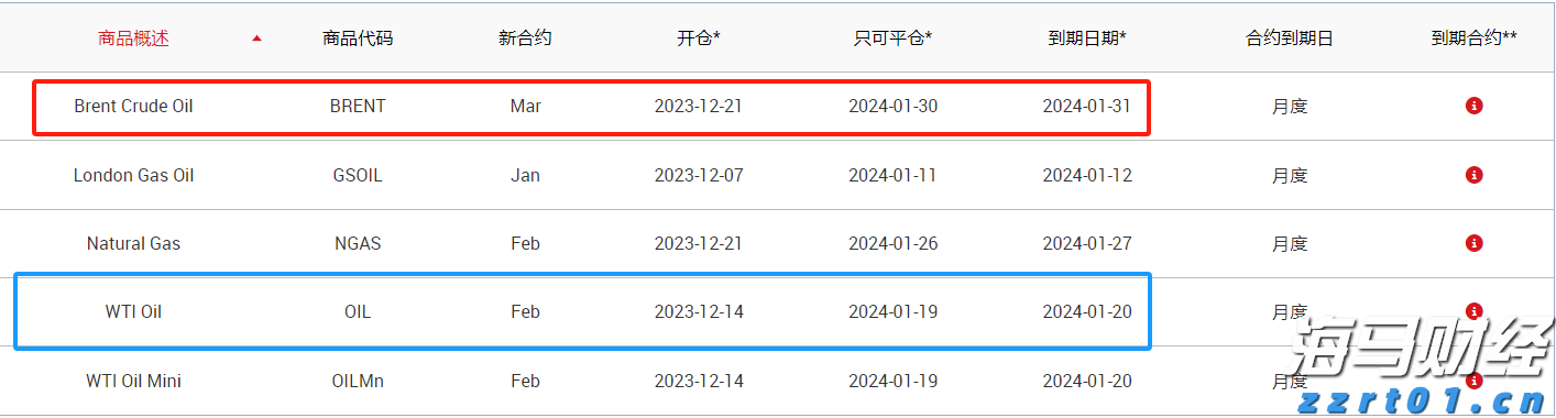 港股异动 | 赤子城科技(09911)盈喜后高开逾9% AI赋能多样化社交产品 预计上半年纯利至少翻倍