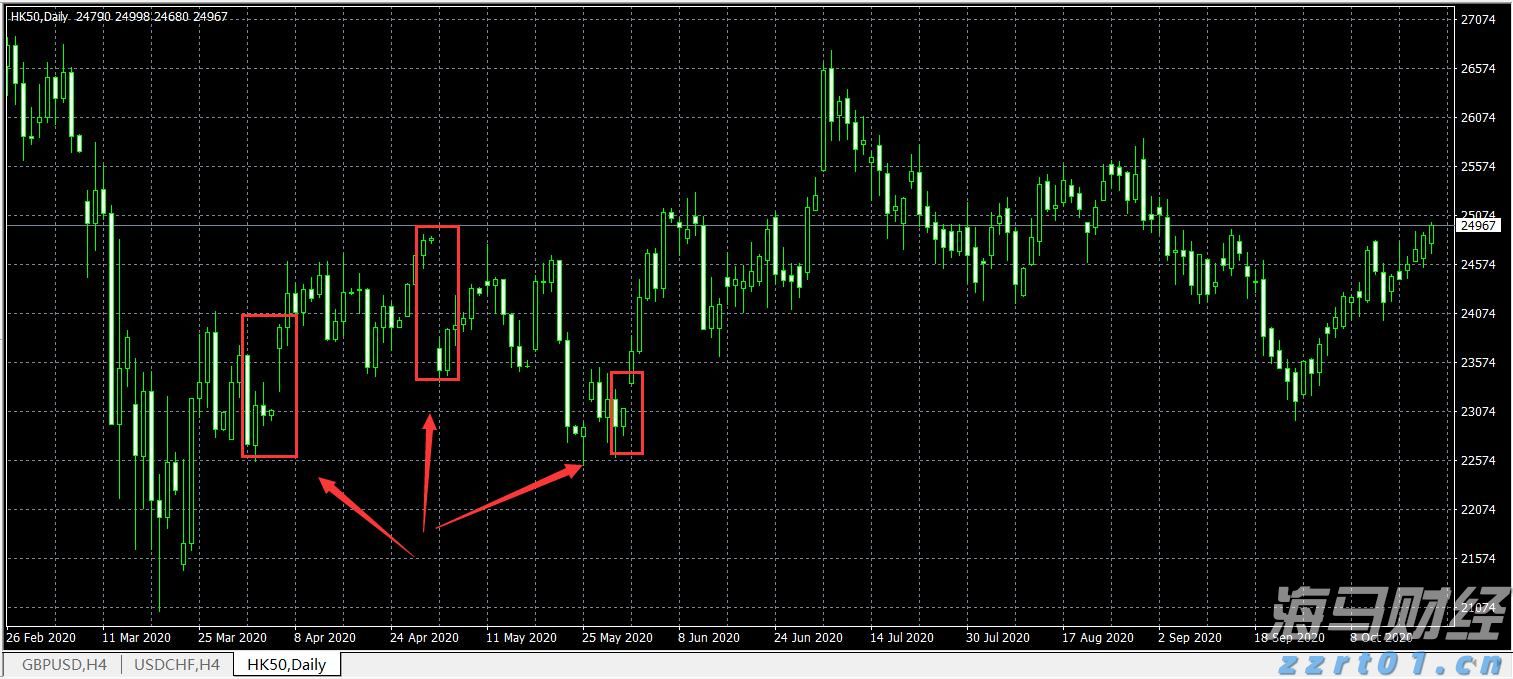 民生银行携手合肥“新粮仓” 金融助力消费新体验