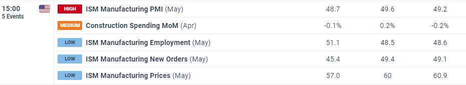 辉瑞(PFE.US)抗癌药与默沙东(MRK.US)免疫疗法联合应用 显著延长膀胱癌患者生存期