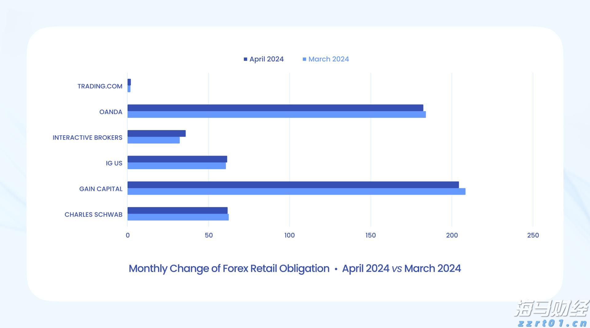 让财富有温度中信银行多元化服务赋能“五一”消费市场