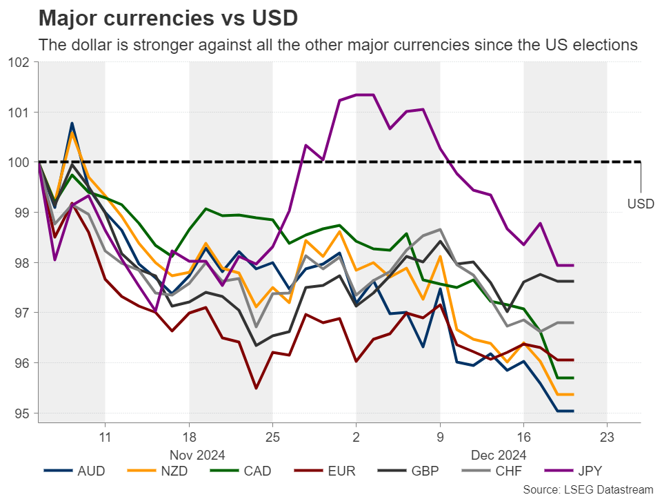 兴业证券:7月市场资金流入显著 外资和险资配置持续升温