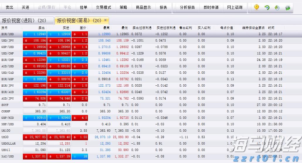 云南省12315热线上半年为消费者挽回经济损失7600万元