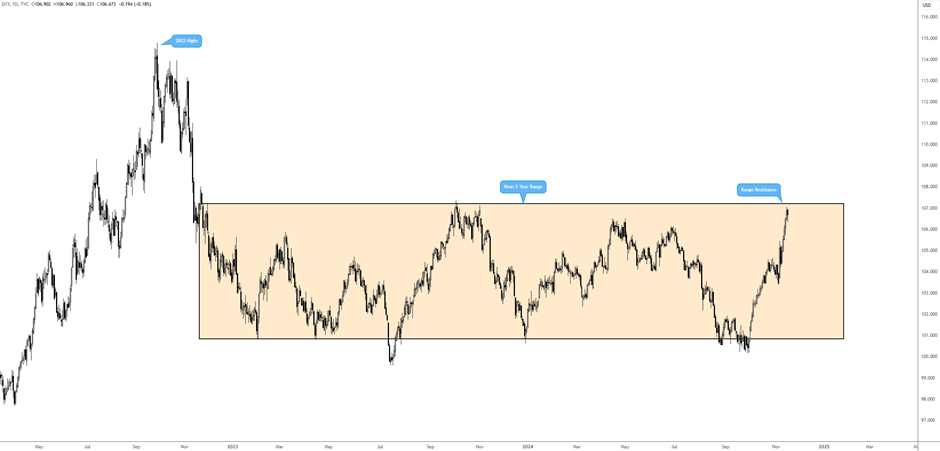 市领导到桂平市调研设施农业项目建设等工作