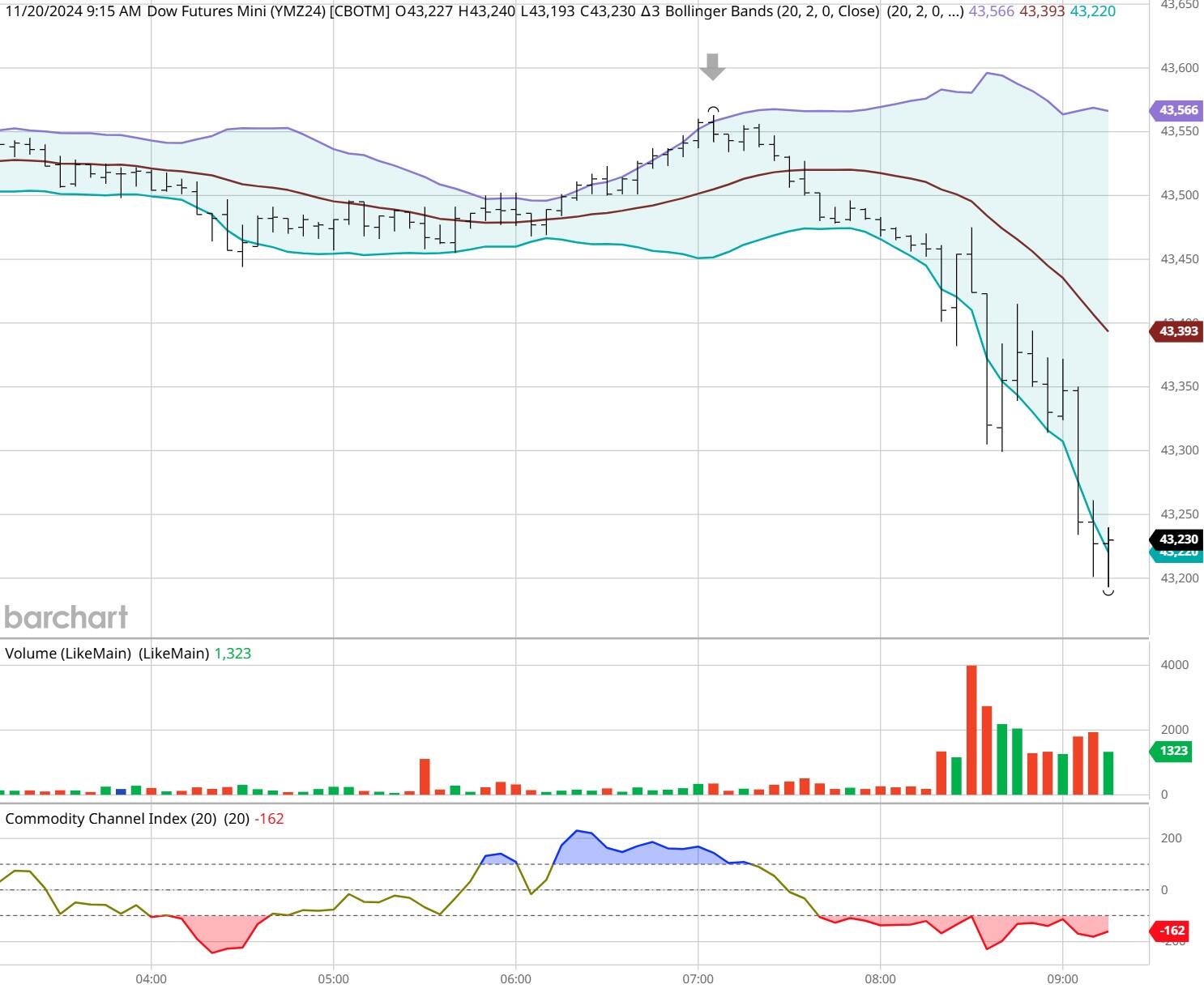 泰康人寿安徽分公司提醒您:投资不是“盲盒”,别用本金赌运气