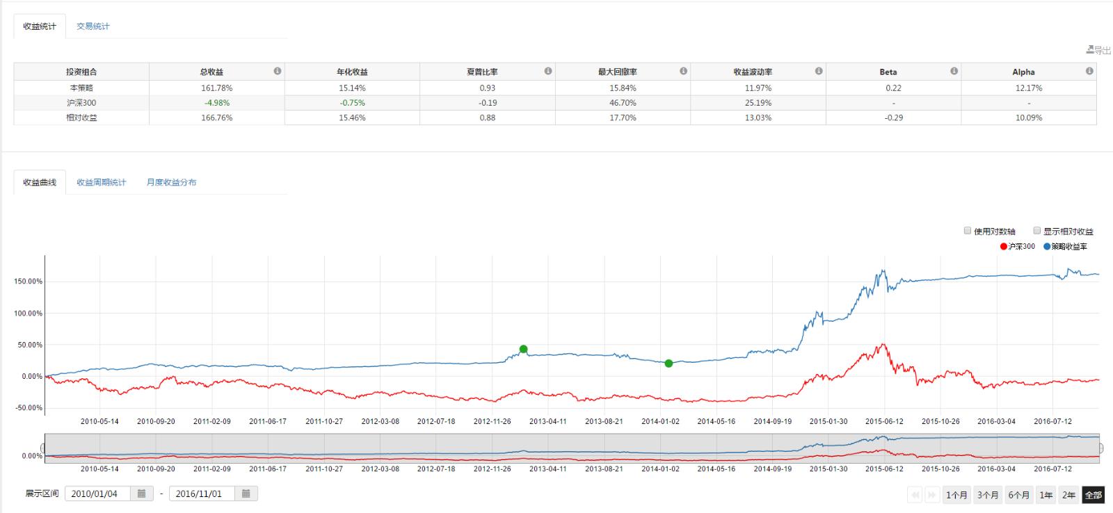 台风“塔巴”逼近!广东多部门联合发布预警