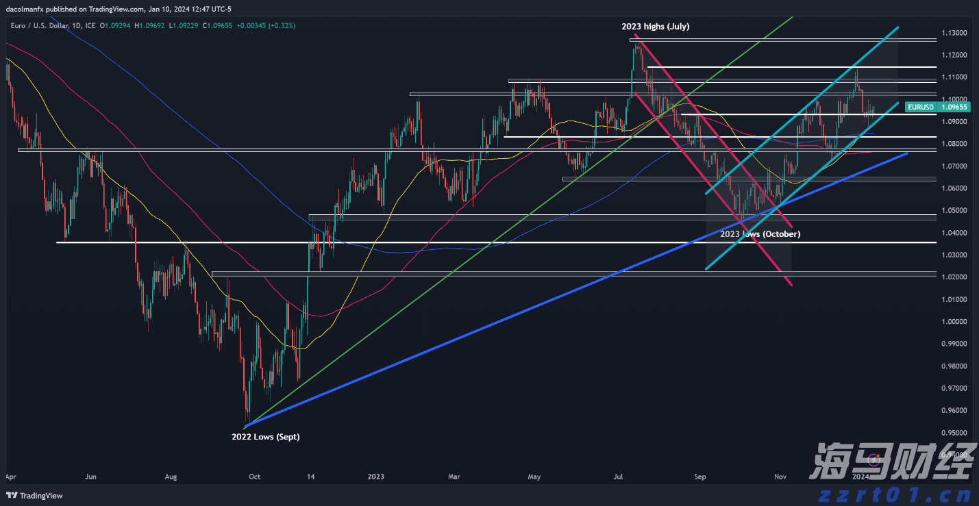 A股公告精选 | 长城军工(601606.SH)经历10天7板，风险提示