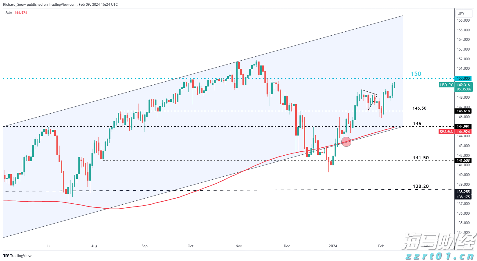 创周末客流新高!深港陆路口岸单日客流均破百万