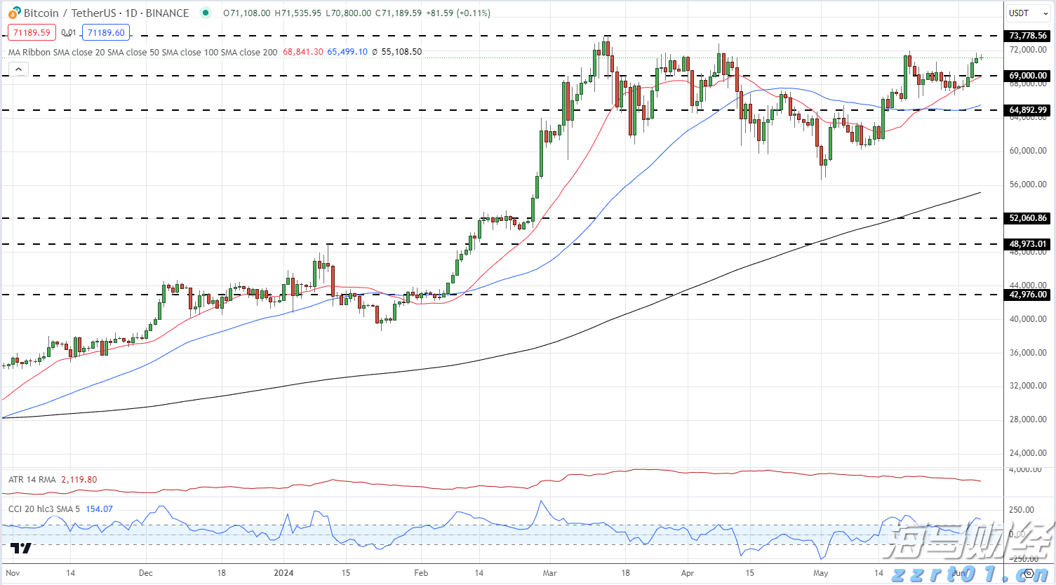 兴业银行助力首批科技创新债券发行