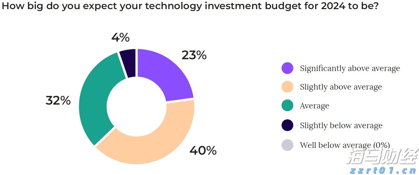 广州千人齐聚观看阅兵直播 老兵：我国军事发展日新月异